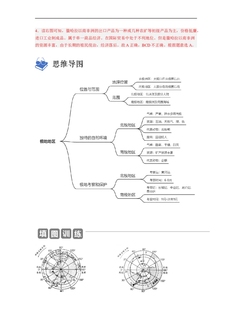 专题10了解区域-撒哈拉以南非洲、极地地区（讲义）（解析版）-2023年中考地理一轮复习讲练测_7地理中考复习_2023年中考复习资料_一轮复习_2023年中考地理一轮复习讲练测