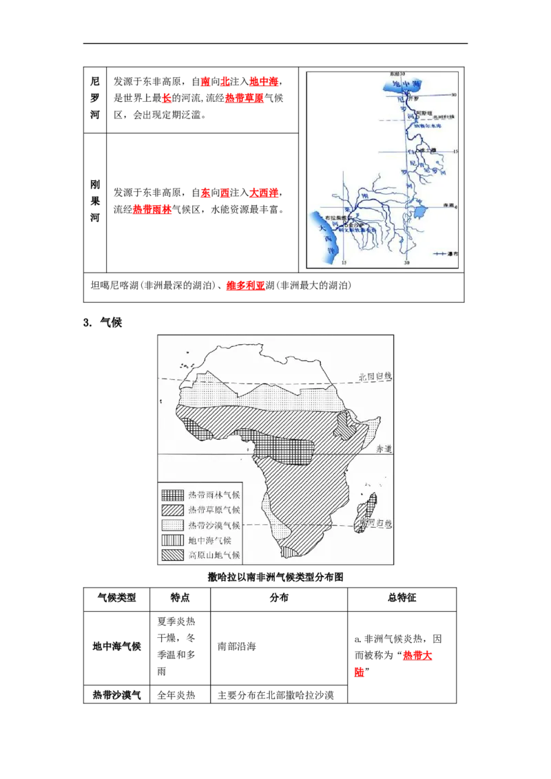 专题10了解区域-撒哈拉以南非洲、极地地区（讲义）（解析版）-2023年中考地理一轮复习讲练测_7地理中考复习_2023年中考复习资料_一轮复习_2023年中考地理一轮复习讲练测