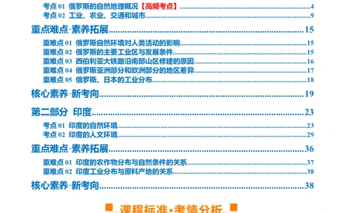 专题14俄罗斯和印度（讲义）（原卷版）_7地理中考复习_2024年中考复习资料_一轮复习资料_❤2024年中考地理一轮复习讲练测（全国通用）_配套讲义