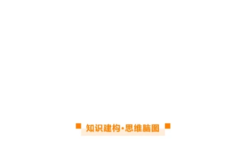 专题14俄罗斯和印度（讲义）（原卷版）_7地理中考复习_2024年中考复习资料_一轮复习资料_❤2024年中考地理一轮复习讲练测（全国通用）_配套讲义