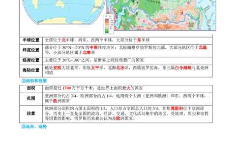 专题14俄罗斯和印度（讲义）（原卷版）_7地理中考复习_2024年中考复习资料_一轮复习资料_❤2024年中考地理一轮复习讲练测（全国通用）_配套讲义