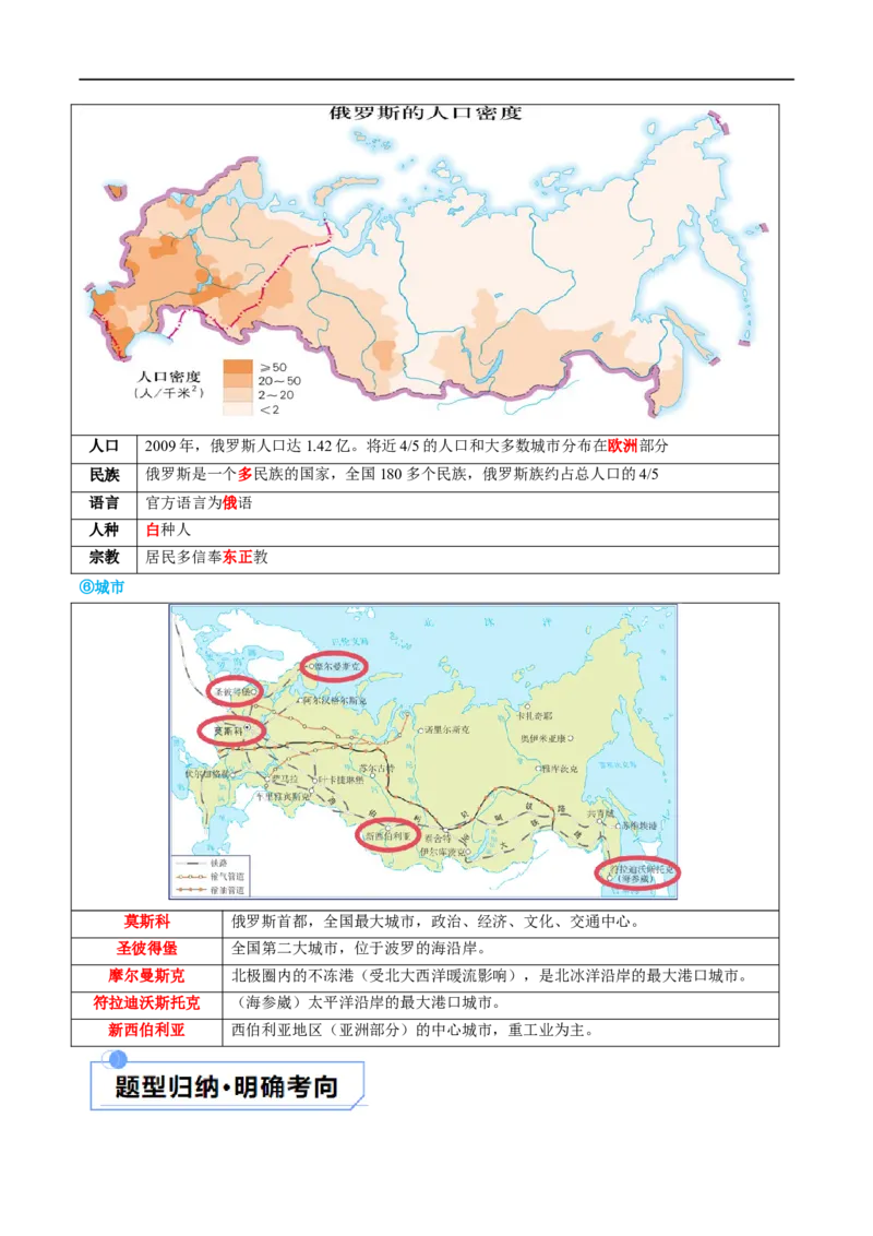 专题14俄罗斯和印度（讲义）（原卷版）_7地理中考复习_2024年中考复习资料_一轮复习资料_❤2024年中考地理一轮复习讲练测（全国通用）_配套讲义