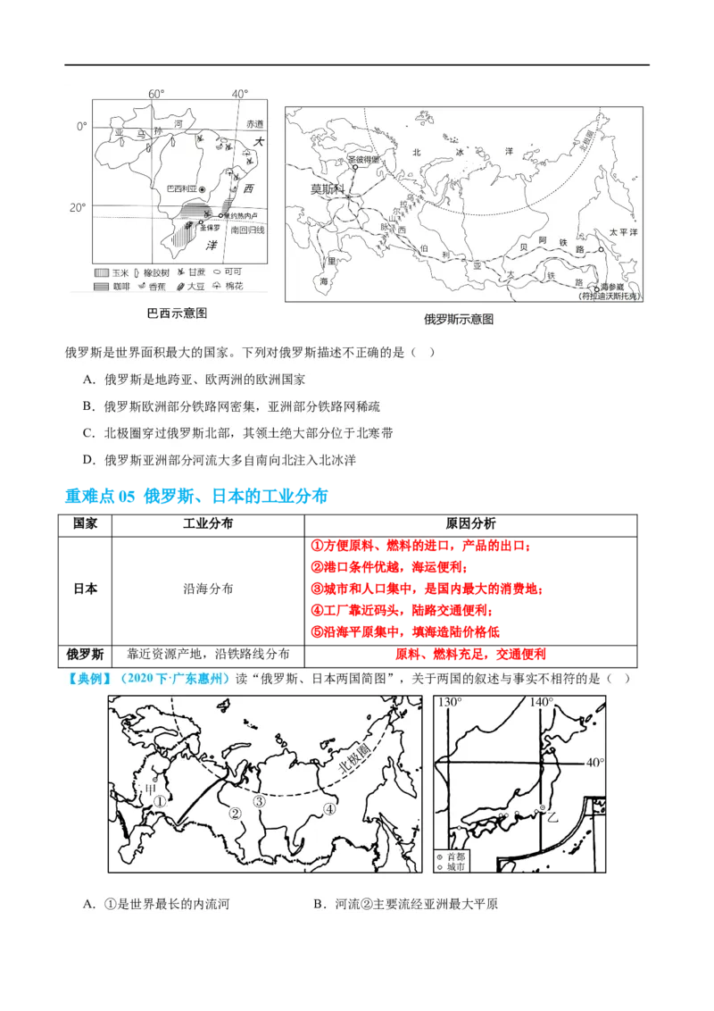 专题14俄罗斯和印度（讲义）（原卷版）_7地理中考复习_2024年中考复习资料_一轮复习资料_❤2024年中考地理一轮复习讲练测（全国通用）_配套讲义