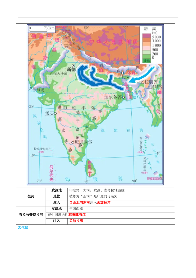 专题14俄罗斯和印度（讲义）（原卷版）_7地理中考复习_2024年中考复习资料_一轮复习资料_❤2024年中考地理一轮复习讲练测（全国通用）_配套讲义
