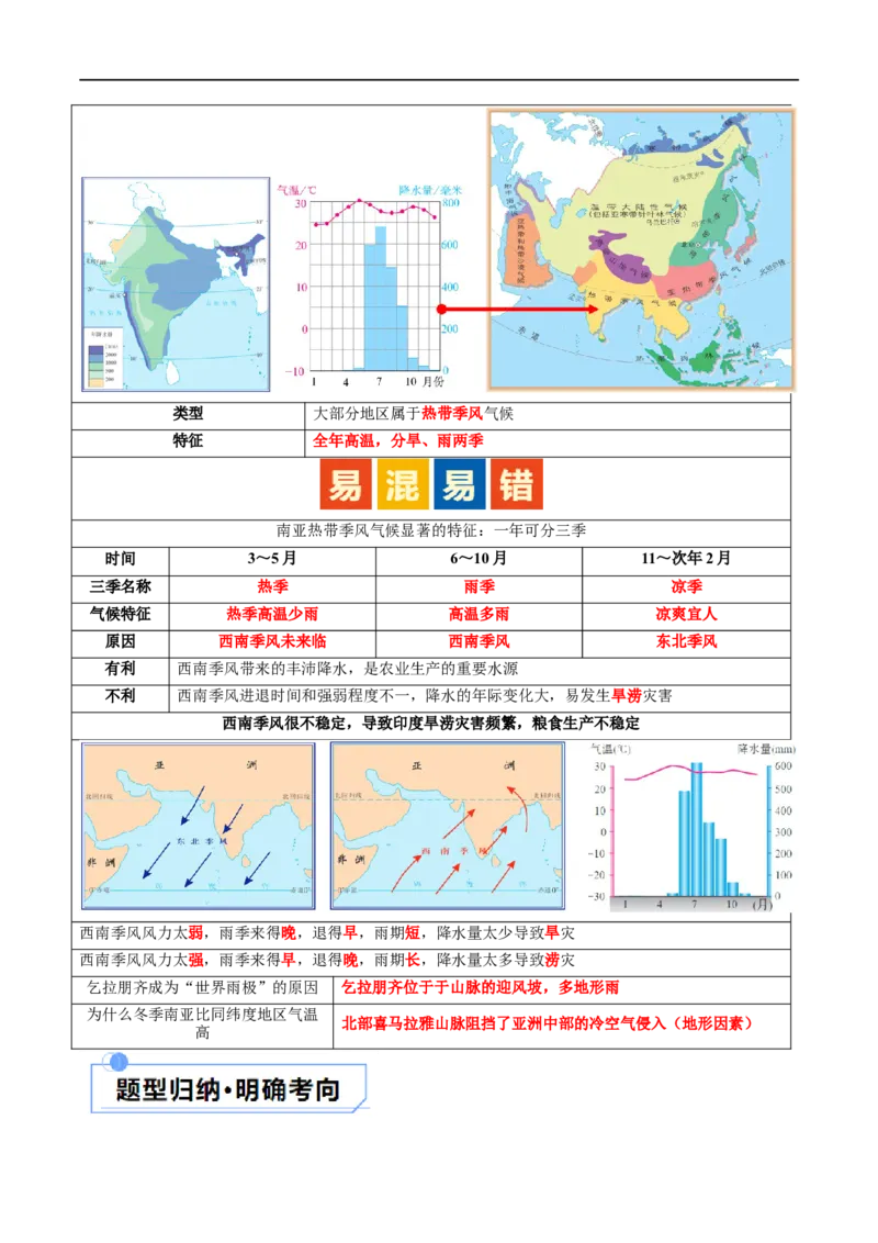 专题14俄罗斯和印度（讲义）（原卷版）_7地理中考复习_2024年中考复习资料_一轮复习资料_❤2024年中考地理一轮复习讲练测（全国通用）_配套讲义