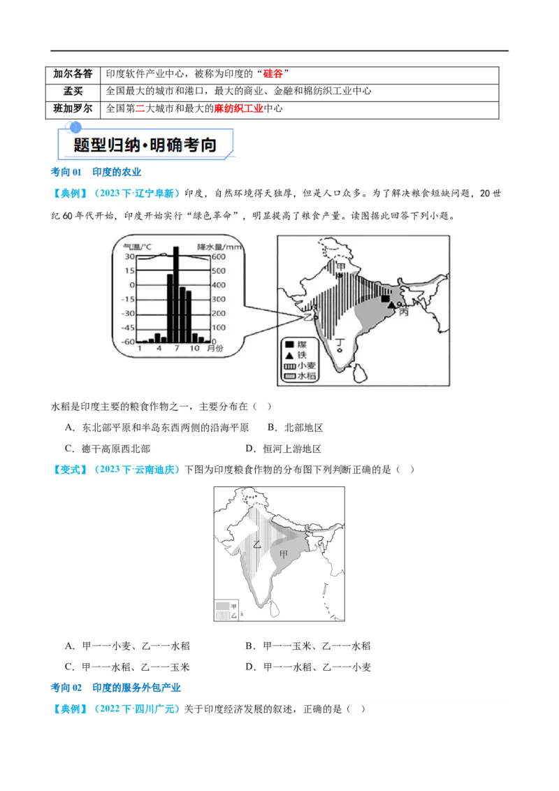 专题14俄罗斯和印度（讲义）（原卷版）_7地理中考复习_2024年中考复习资料_一轮复习资料_❤2024年中考地理一轮复习讲练测（全国通用）_配套讲义