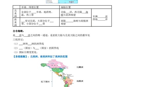 专题08非洲与美洲（背记帮）-备战2024年中考地理一轮复习考点帮（全国通用）（挖空版）_7地理中考复习_2024年中考复习资料_一轮复习资料_配套背记资料（挖空版）
