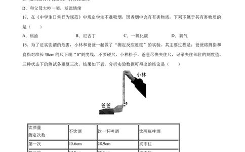 专题15健康地生活（习题精练）-省心备考2024年中考生物一轮复习精讲精练（全国通用）（原卷版）_6生物中考复习_2024年中考复习资料_一轮复习资料_配套练习（原卷版+解析版）