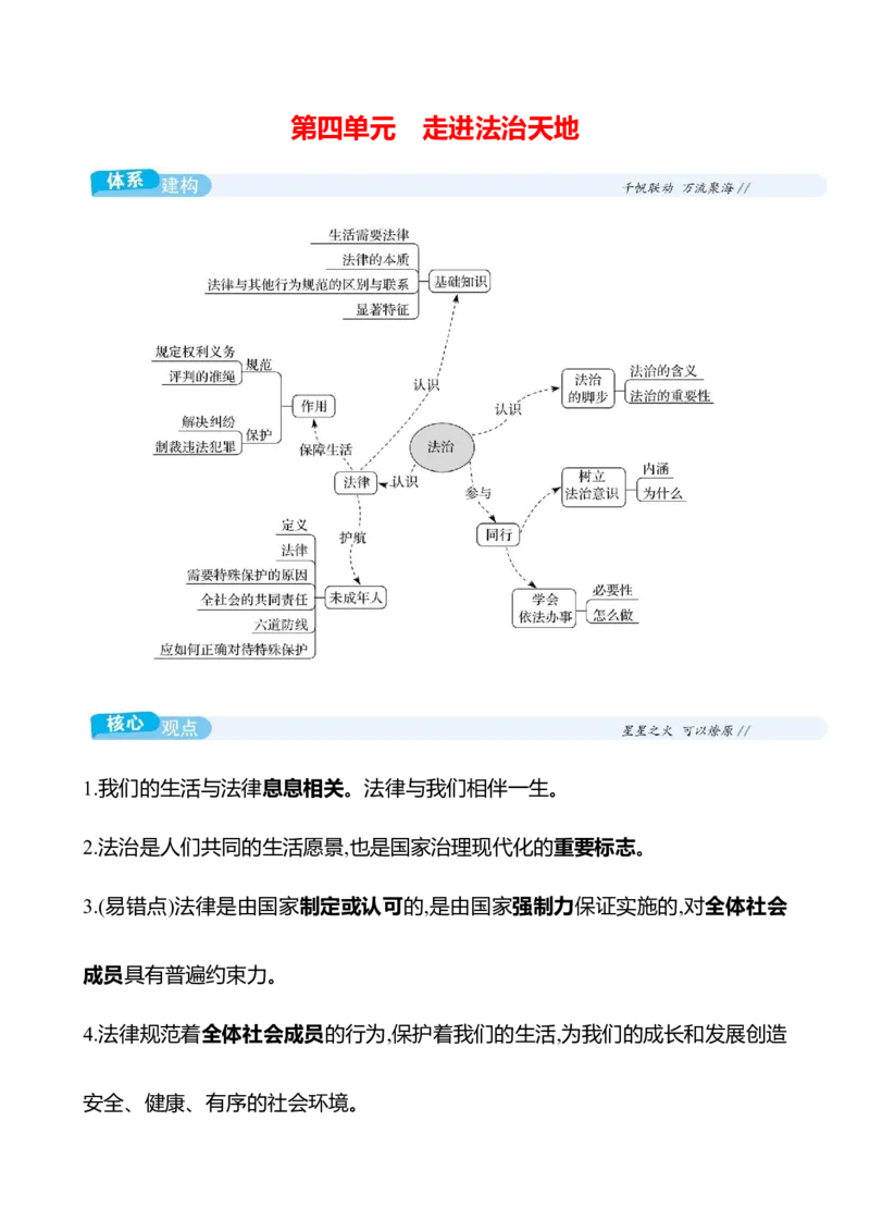 七年级下册第四单元　走进法治天地_9道法中考复习_2026年中考复习（更新中）_2026年中考道德与法治一轮复习学案（含答案）