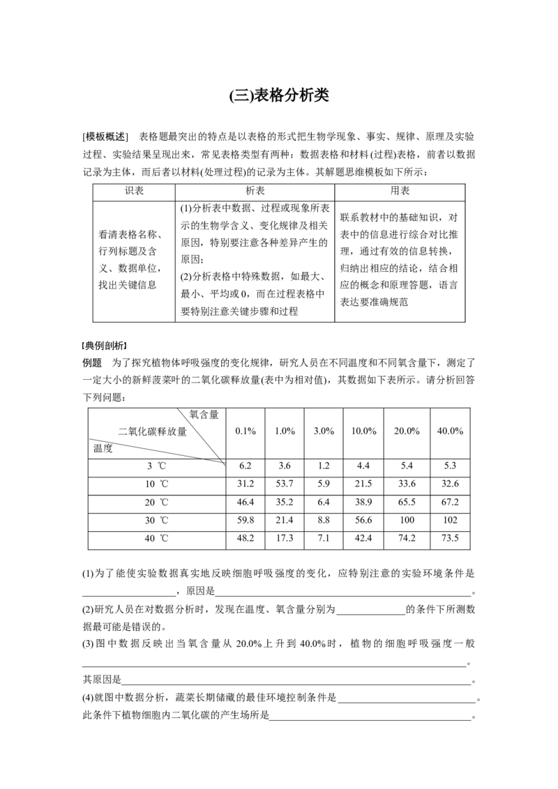 考前特训　专项一(三)表格分析类_通用版（老高考）复习资料_2023年复习资料_二轮复习_2023年高考生物二轮复习讲义+课件（全国版）_2023年高考生物二轮复习讲义（全国版）_学生版