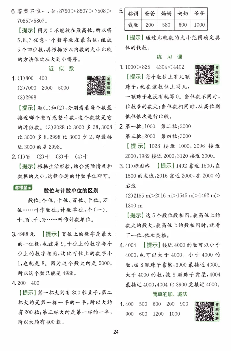 26春《实验班提优训练-6D超详》人教数学2下_2026春人教数学《实验班提优训练》_26春《实验班提优训练》人教数学2下