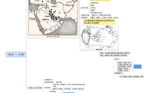 专题09认识区域（东半球的其他地区和国家）（A4规格）_7地理中考复习_2023年中考复习资料_专项复习_2023年中考地理冲刺夺分思维导图-----