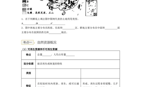 专题18中国的自然资源（讲义）（原卷版）-2023年中考地理一轮复习讲练测_7地理中考复习_2023年中考复习资料_一轮复习_2023年中考地理一轮复习讲练测