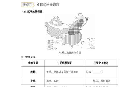 专题18中国的自然资源（讲义）（原卷版）-2023年中考地理一轮复习讲练测_7地理中考复习_2023年中考复习资料_一轮复习_2023年中考地理一轮复习讲练测