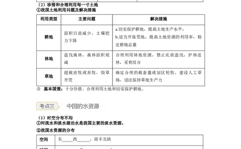 专题18中国的自然资源（讲义）（原卷版）-2023年中考地理一轮复习讲练测_7地理中考复习_2023年中考复习资料_一轮复习_2023年中考地理一轮复习讲练测