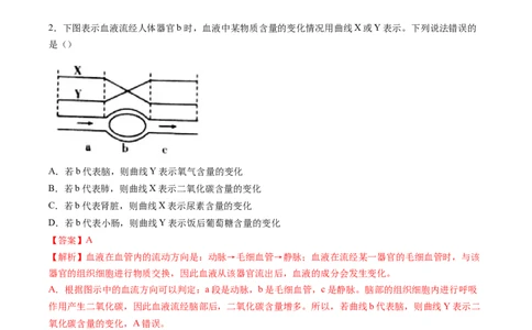 专题13人体内物质的运输-2022年中考生物一轮复习抓重点考典型（人教版）（解析版）_6生物中考复习_2023年中考复习资料_一轮复习_2022年中考生物一轮复习抓重点考典型（人教版）
