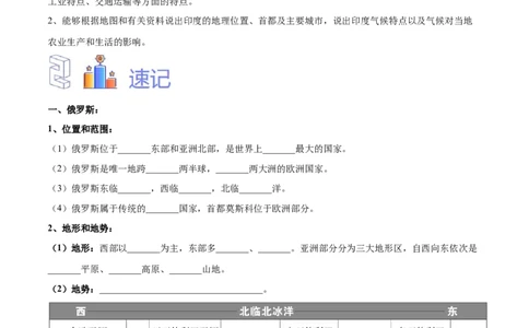专题10俄罗斯和印度-备战2024年中考地理识图速记手册与变式演练（全国通用）（原卷版）_7地理中考复习_2024年中考复习资料_专项复习资料
