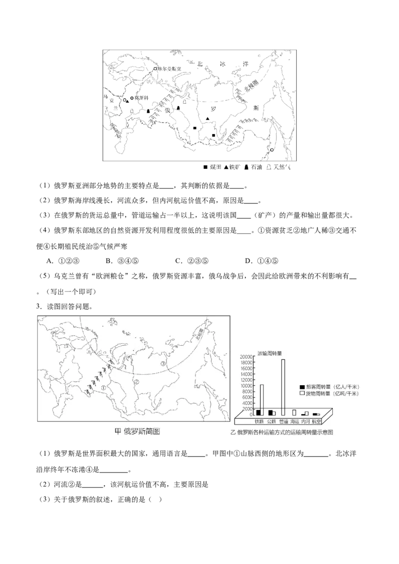 专题10俄罗斯和印度-备战2024年中考地理识图速记手册与变式演练（全国通用）（原卷版）_7地理中考复习_2024年中考复习资料_专项复习资料
