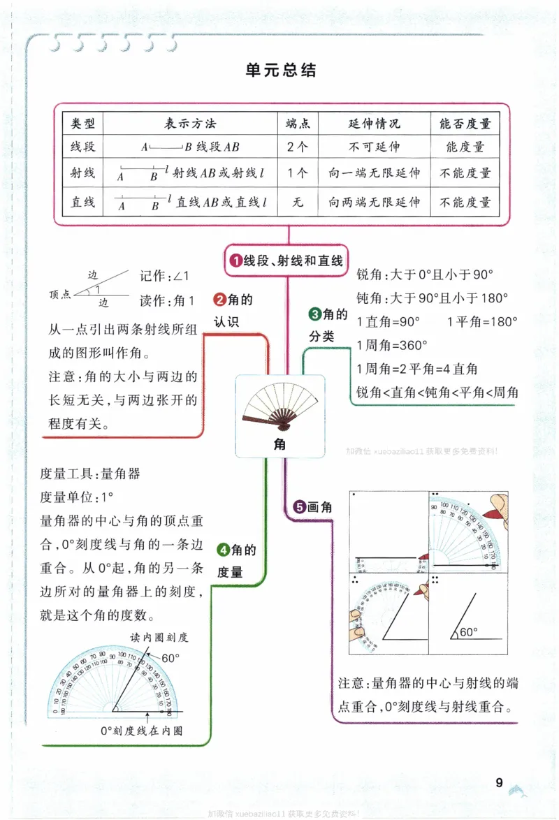 26春《小学学霸作业本》苏教数学3下_26春《小学学霸作业本》_26春学霸作业本数学苏教1236_26春《小学学霸作业本》苏教数学3下