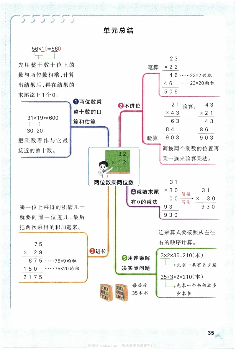 26春《小学学霸作业本》苏教数学3下_26春《小学学霸作业本》_26春学霸作业本数学苏教1236_26春《小学学霸作业本》苏教数学3下