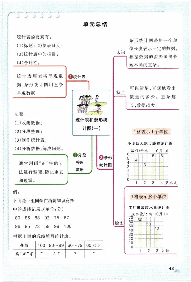26春《小学学霸作业本》苏教数学3下_26春《小学学霸作业本》_26春学霸作业本数学苏教1236_26春《小学学霸作业本》苏教数学3下