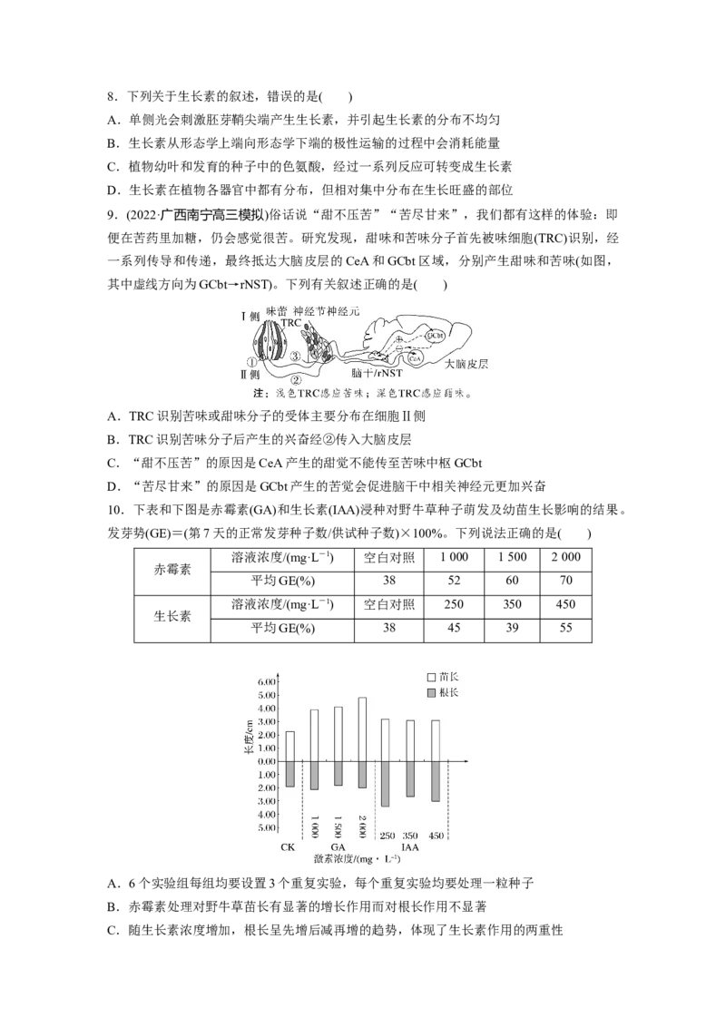 考前特训　专项二(六)个体稳态与调节_通用版（老高考）复习资料_2023年复习资料_二轮复习_2023年高考生物二轮复习讲义+课件（全国版）_2023年高考生物二轮复习讲义（全国版）_学生版