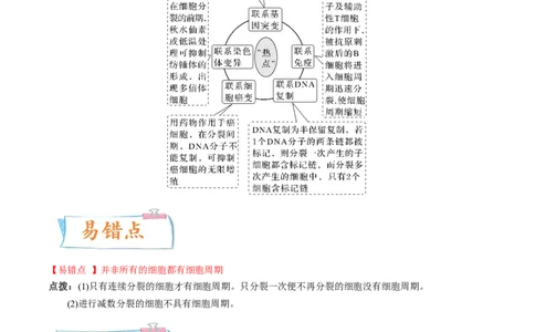 考向07细胞的生命历程-备战2023年高考生物一轮复习考点微专题（全国通用）（解析版）(1)_通用版（老高考）复习资料_2023年复习资料_一轮复习