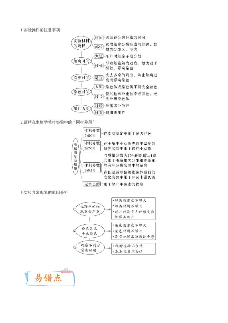 考向07细胞的生命历程-备战2023年高考生物一轮复习考点微专题（全国通用）（解析版）(1)_通用版（老高考）复习资料_2023年复习资料_一轮复习