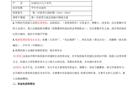 专题08近代经济、社会生活与教育文化事业的发展（背诵清单)_8历史中考复习_2023年中考复习资料_一轮复习_2023中考历史一轮复习学历案+教学设计+课件+测试+背诵清单(部编版)-----