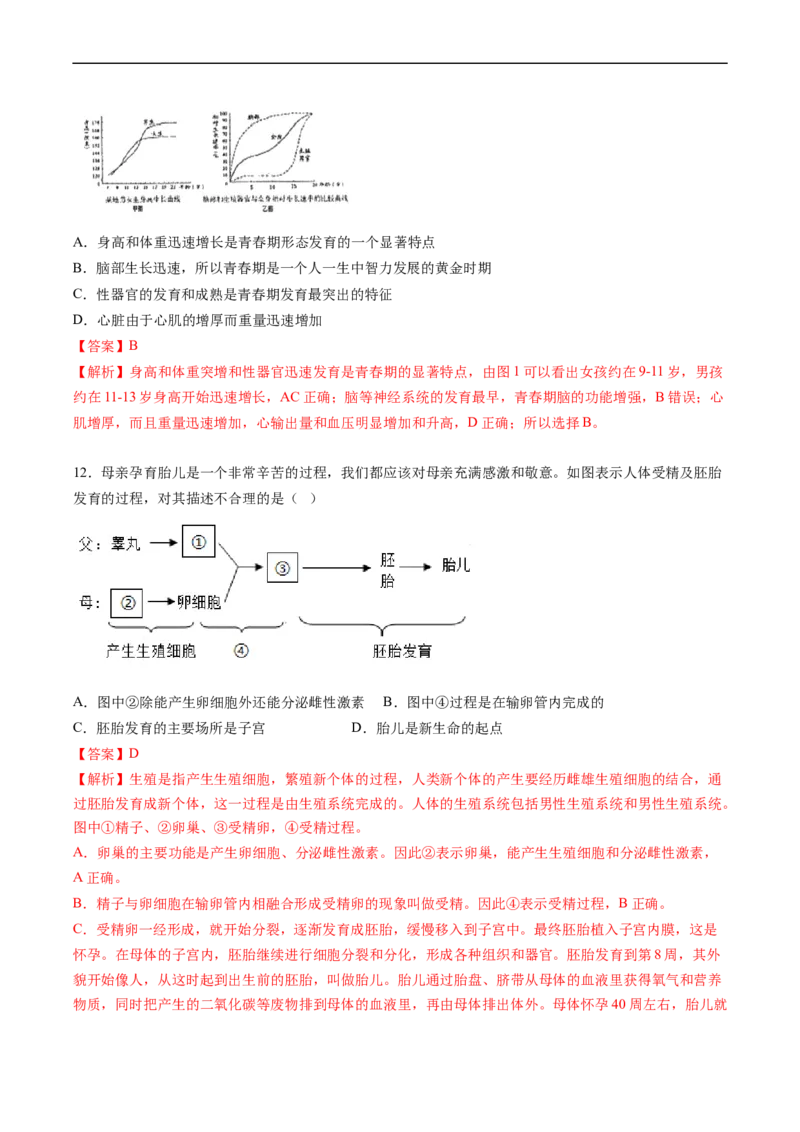专题09人的由来-2022年中考生物一轮复习抓重点考典型（人教版）（解析版）_6生物中考复习_2023年中考复习资料_一轮复习_2022年中考生物一轮复习抓重点考典型（人教版）