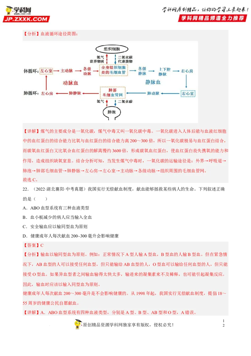 专题10人体内物质的运输和废物的排出（习题帮）（解析版）_6生物中考复习_2023年中考复习资料_一轮复习_备战2023年中考生物一轮复习考点帮（全国通用）288506454