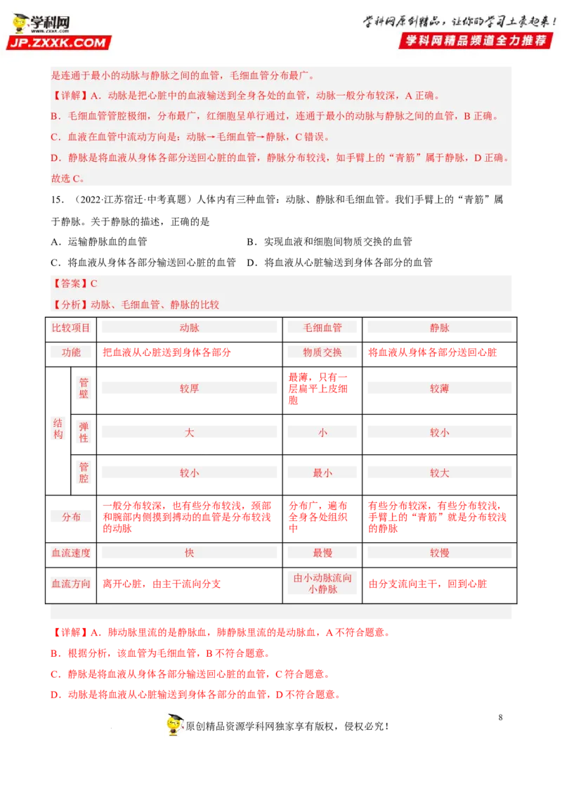 专题10人体内物质的运输和废物的排出（习题帮）（解析版）_6生物中考复习_2023年中考复习资料_一轮复习_备战2023年中考生物一轮复习考点帮（全国通用）288506454