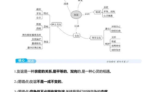 七年级上册第二单元　友谊的天空_9道法中考复习_2026年中考复习（更新中）_2026年中考道德与法治一轮复习学案（含答案）
