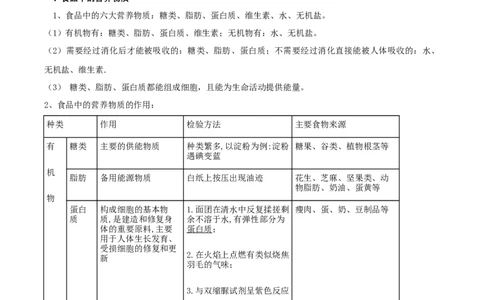 专题11人体的营养（原卷版）_6生物中考复习_2023年中考复习资料_专项复习_2023年中考生物总复习真题探究与变式训练（全国通用）