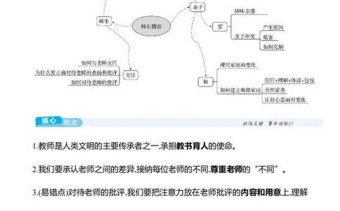 七年级上册第三单元　师长情谊_9道法中考复习_2026年中考复习（更新中）_2026年中考道德与法治一轮复习学案（含答案）