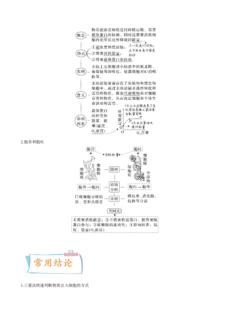 考向03细胞内物质输入和输出-备战2023年高考生物一轮复习考点微专题（全国通用）（解析版）(1)_通用版（老高考）复习资料_2023年复习资料_一轮复习