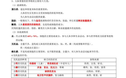 专题10人体的营养-2022年中考生物一轮复习抓重点考典型（人教版）（原卷版）_6生物中考复习_2023年中考复习资料_一轮复习_2022年中考生物一轮复习抓重点考典型（人教版）