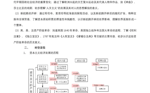 专题11世界近代史01-资本主义的兴起（word可编辑版）_8历史中考复习_2024年中考复习资料_一轮复习资料_大单元复习2024年中考历史一轮复习必考知识梳理与考法点拨（部编版