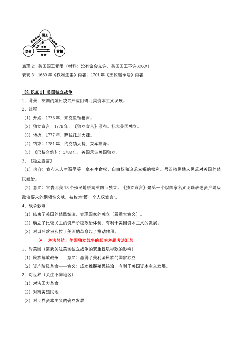 专题11世界近代史01-资本主义的兴起（word可编辑版）_8历史中考复习_2024年中考复习资料_一轮复习资料_大单元复习2024年中考历史一轮复习必考知识梳理与考法点拨（部编版