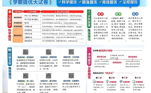 26春2下人教数学学霸提优大试卷_26春《学霸提优大试卷》语数英人教苏教版北师版_数学《学霸提优大试卷》人教26春