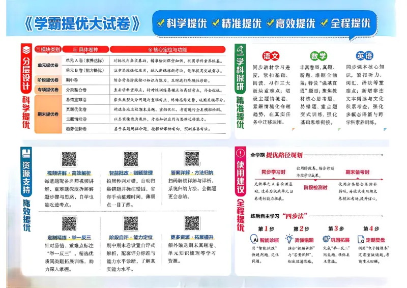26春2下人教数学学霸提优大试卷_26春《学霸提优大试卷》语数英人教苏教版北师版_数学《学霸提优大试卷》人教26春