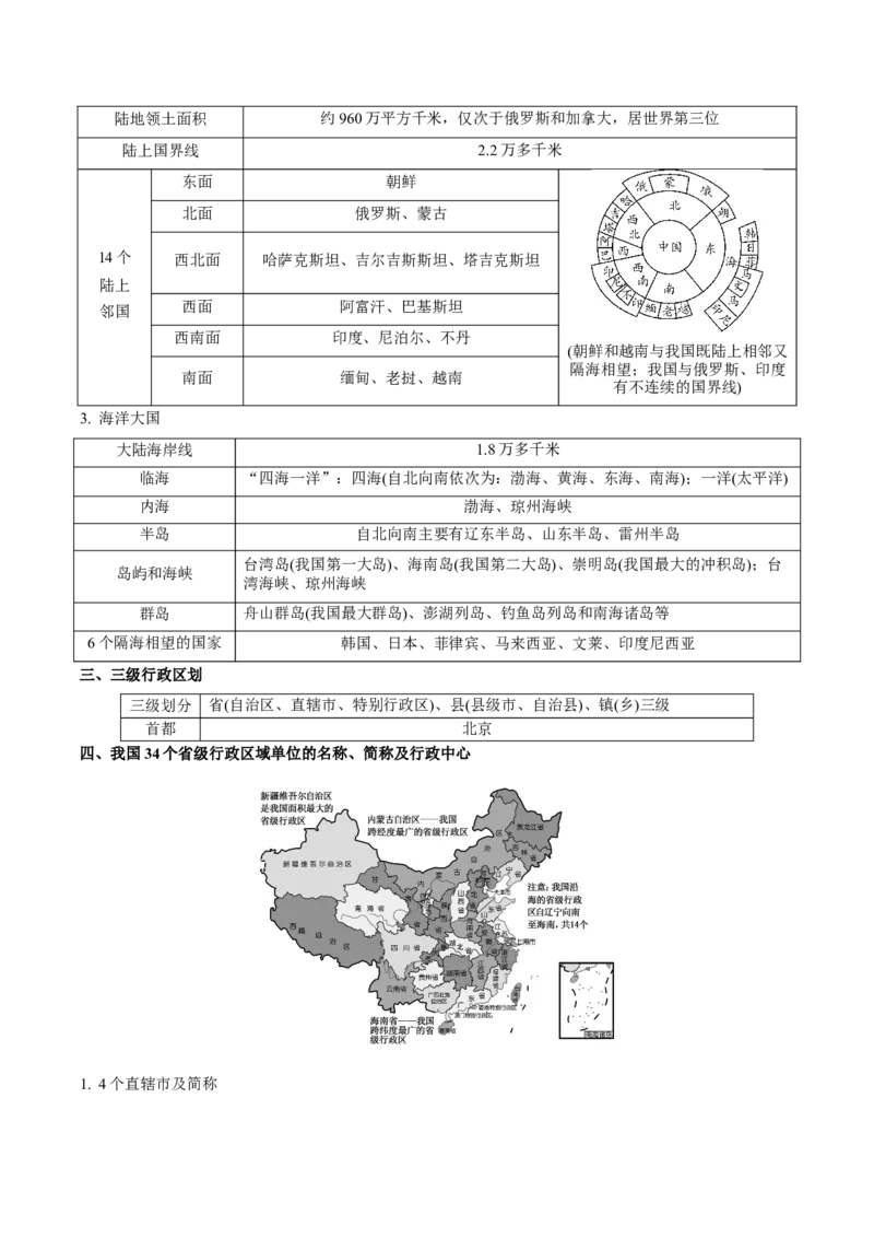 专题11从世界看中国-2023年中考地理总复习真题探究与变式训练（全国通用）（解析版）_7地理中考复习_2023年中考复习资料_专项复习_2023年中考地理总复习真题探究与变式训练（全国通用）