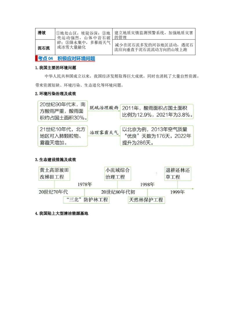 专题18建设美丽中国（word）2025-2026学年初中地理人教版2024一轮复习学案知识点+习题（解析版)(1)_7地理中考复习_2026年中考复习（更新中）_2026中考地理一轮考点复习学案+配套课件_习题