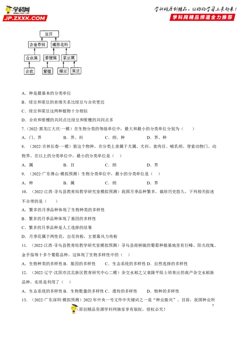 专题15生物的多样性及其保护（习题帮）（原卷版）_6生物中考复习_2023年中考复习资料_一轮复习_备战2023年中考生物一轮复习考点帮（全国通用）288506454