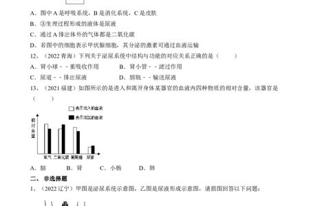 专题13人体内废物的排出（原卷版）_6生物中考复习_2023年中考复习资料_一轮复习_2023年中考生物一轮复习讲练测_专题13人体内废物的排出（专题精练）-2023年中考生物一轮复习讲练测