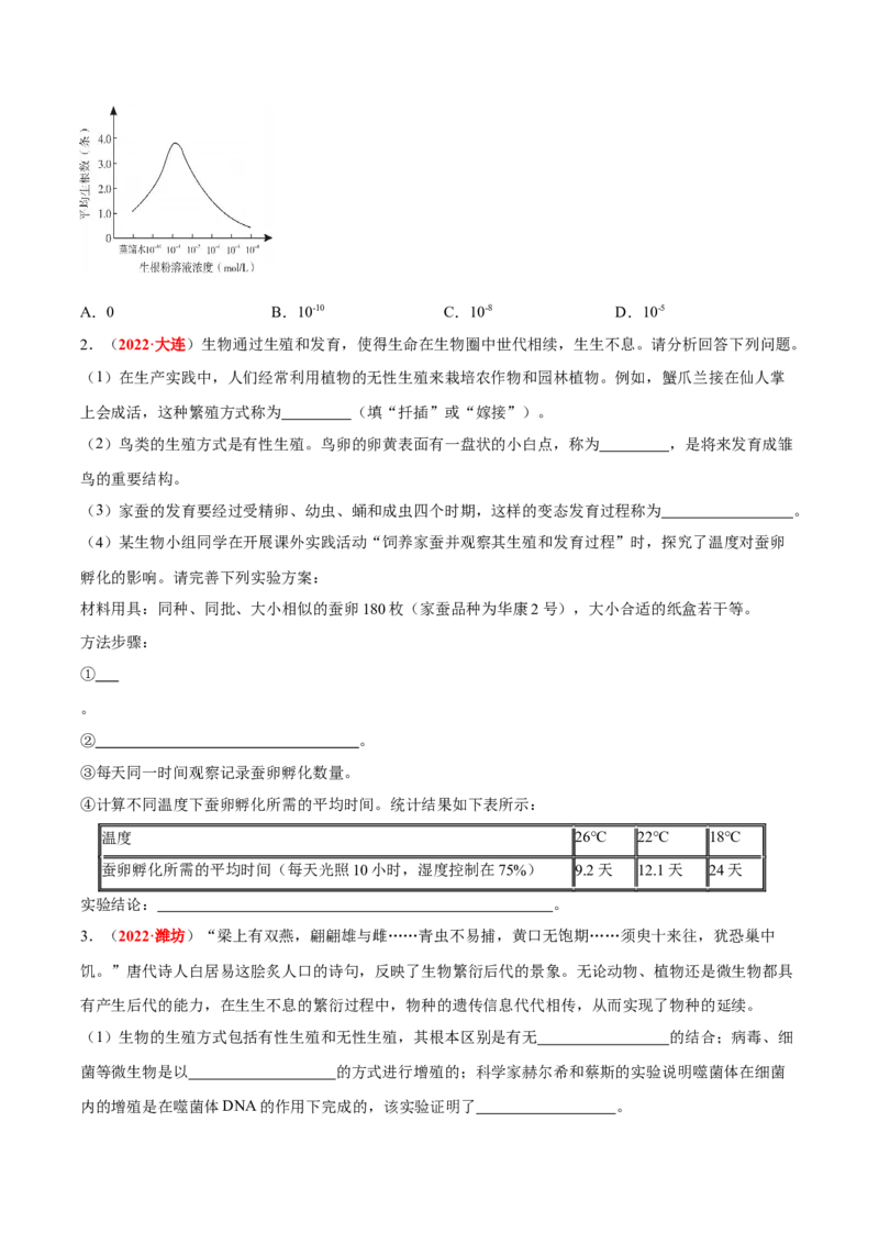 专题12&nbsp;其他生物的生殖和发育（原卷版）_6生物中考复习_2024年中考复习资料_专项复习资料_完三年（2021-2023）中考生物真题分项汇编（全国通用）