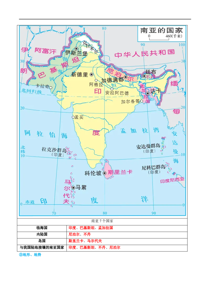 专题10东南亚和南亚（讲义）（原卷版）_7地理中考复习_2024年中考复习资料_一轮复习资料_❤2024年中考地理一轮复习讲练测（全国通用）_配套讲义