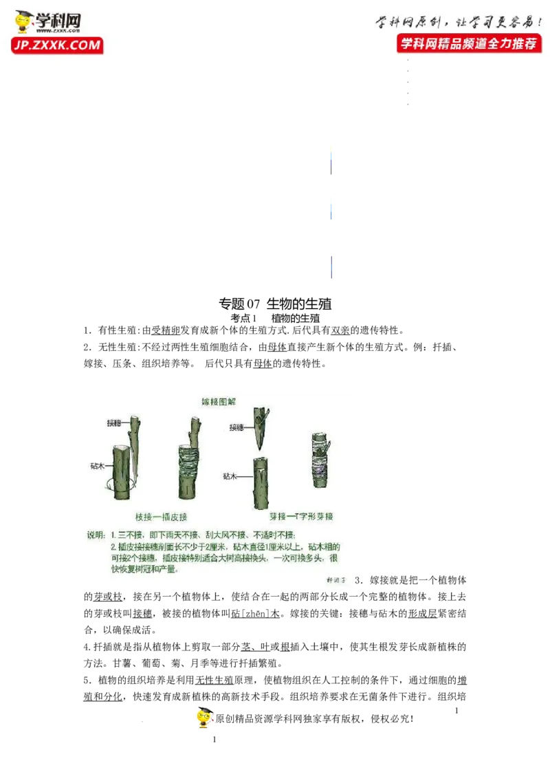 专题07生物的生殖（知识帮）-备战2023年中考生物一轮复习考点帮（全国通用）_6生物中考复习_2023年中考复习资料_一轮复习_备战2023年中考生物一轮复习考点帮（全国通用）288506454