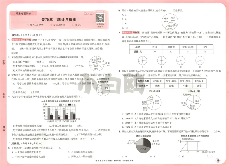25秋《周末小测卷》6年级上册数学人教版试卷_2026春季学期_周末预测小卷_2026《一本&bull;周末小测卷》（1-6年级下）（数学）（人教版）_赠送：2026小白鸥周末小测卷数学1-6年级上册