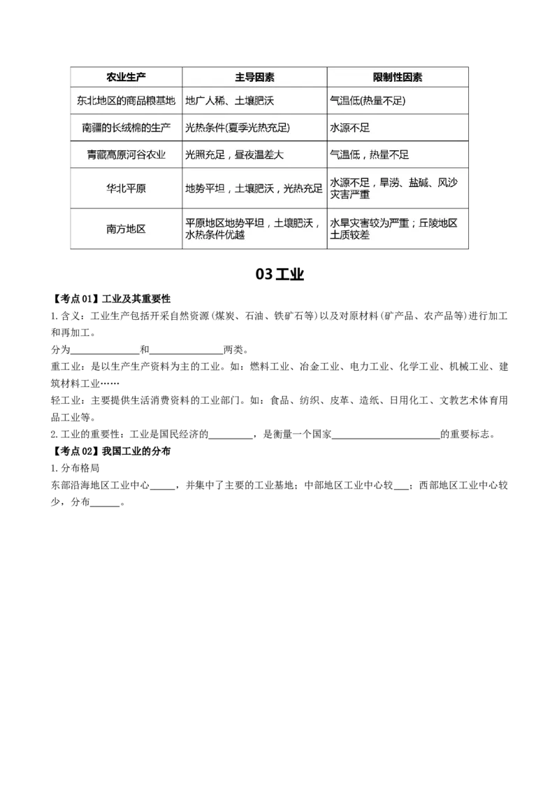 专题20中国的经济发展（背记帮）-备战2024年中考地理一轮复习考点帮（全国通用）（挖空版）_7地理中考复习_2024年中考复习资料_一轮复习资料_配套背记资料（挖空版）
